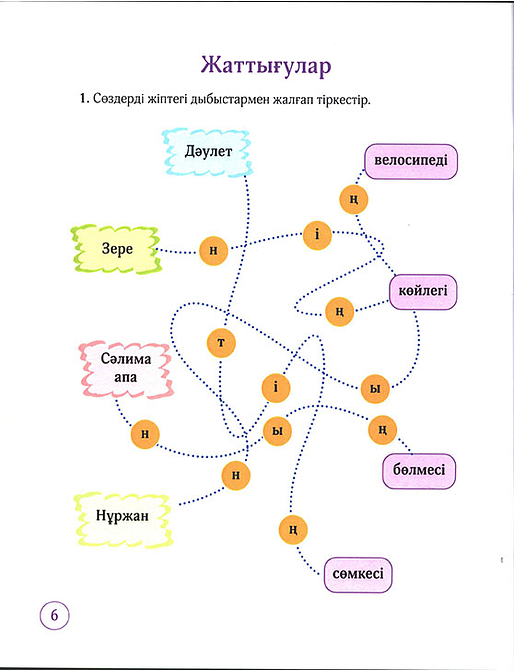 Астанадағы бір күн